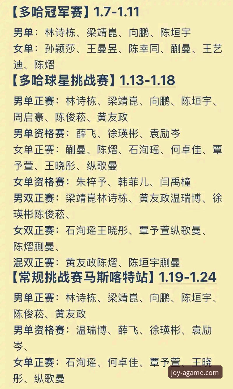 青少年乒坛新星崛起完整观赛指南——从卢森堡站看孙笑薇的成长轨迹