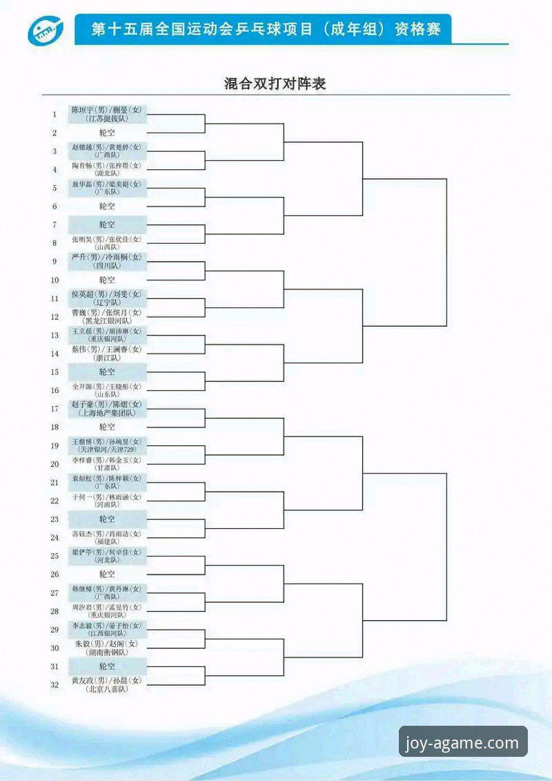 青少年乒坛新星崛起完整观赛指南——从卢森堡站看孙笑薇的成长轨迹